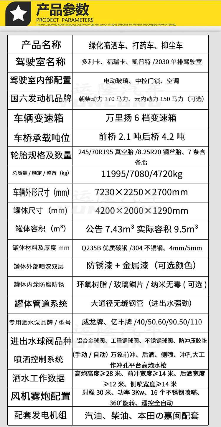 藍(lán)牌5方圓罐30米霧炮車，東風(fēng)小多利卡抑塵車(圖3)